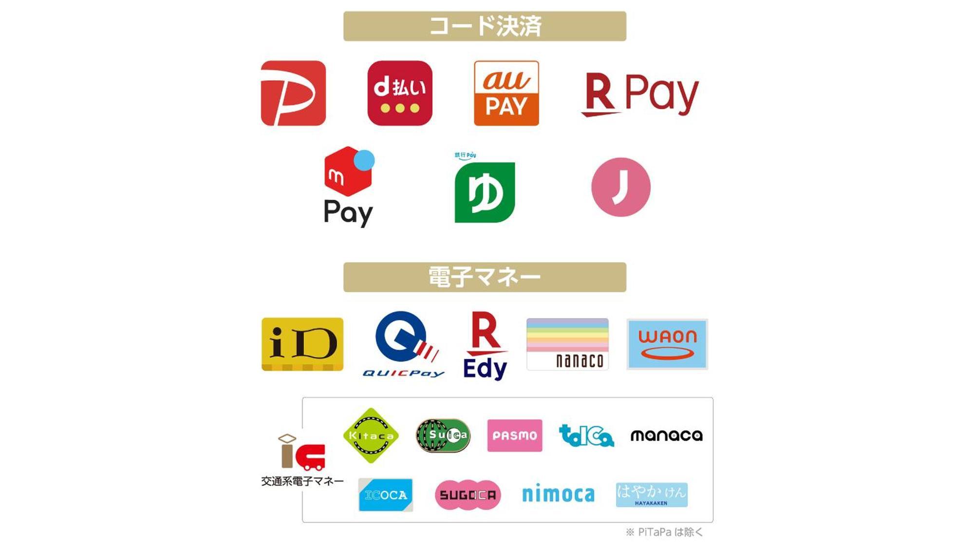 Apa Hotel Nambakita Shinsaibashi Ekimae Osaka Zewnętrze zdjęcie
